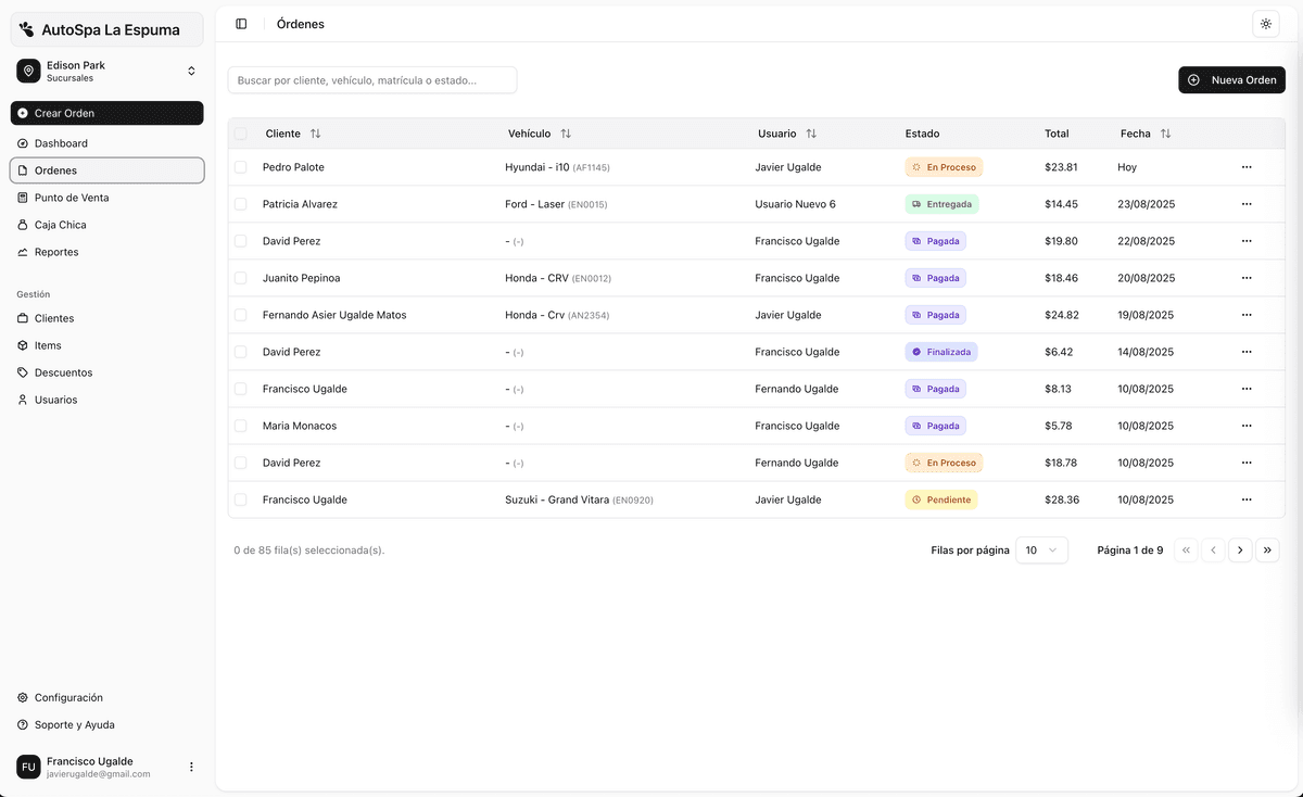 Gestión de órdenes de servicio